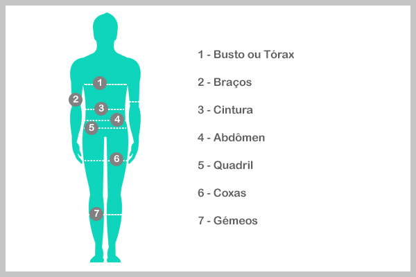 Como fazer as medições do corpo sem erros?